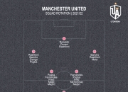 1xbet体育在线-包含曼联主教练寻求外援增强阵容，力争更多胜利！的词条