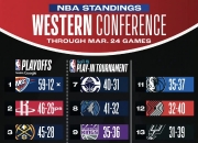 1xbet体育app-火箭队主帅宣布伤病好转，队员备战状态良好