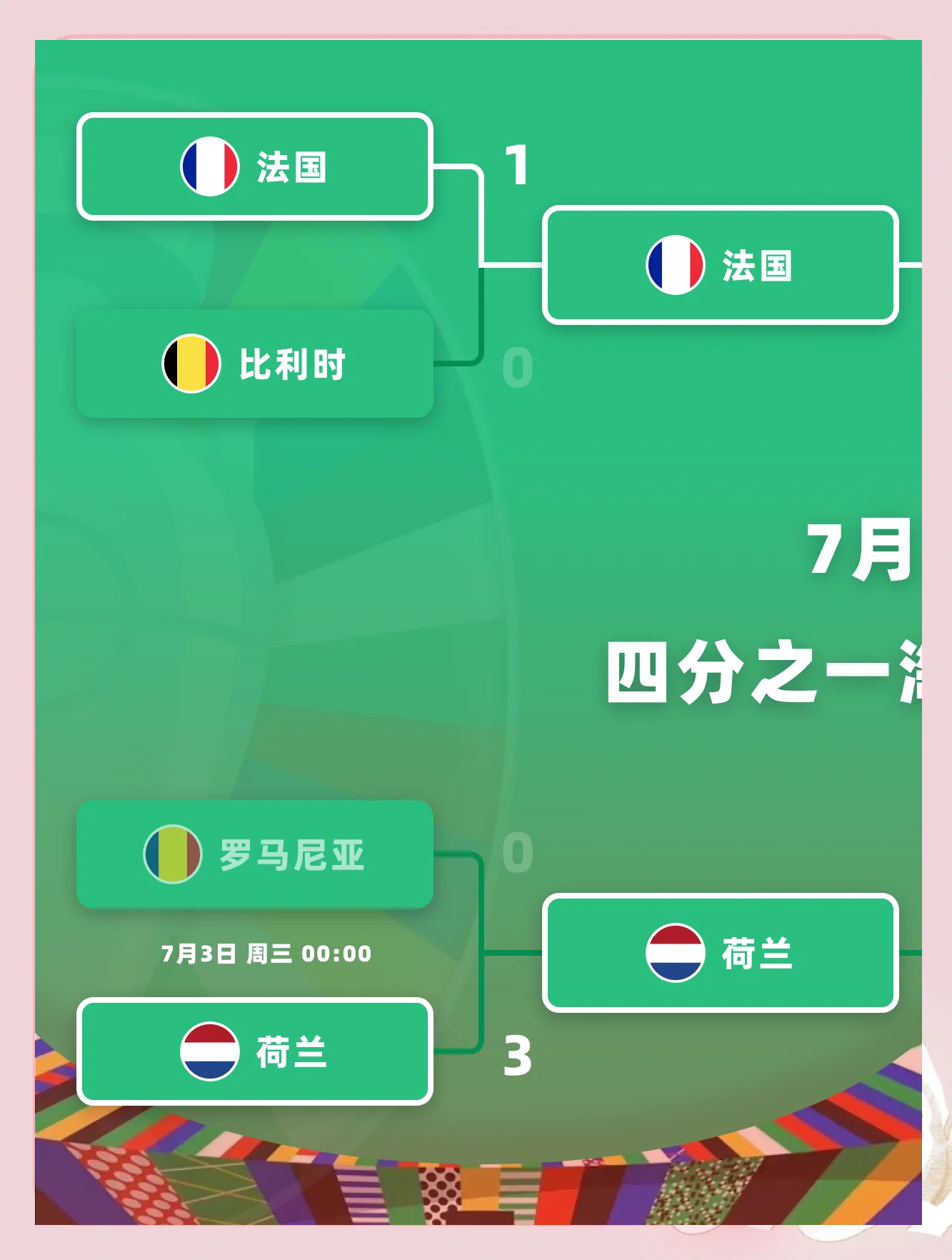 法国女足联赛:马赛晋级半决赛,比利时队止步八强的简单介绍 法国女足联赛:马赛晋级半决赛,比利时队止步八强的简单介绍