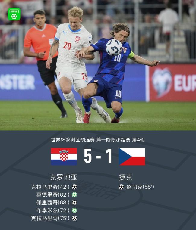 包含克罗地亚队将对阵奥地利,一触即发的词条 包含克罗地亚队将对阵奥地利,一触即发的词条