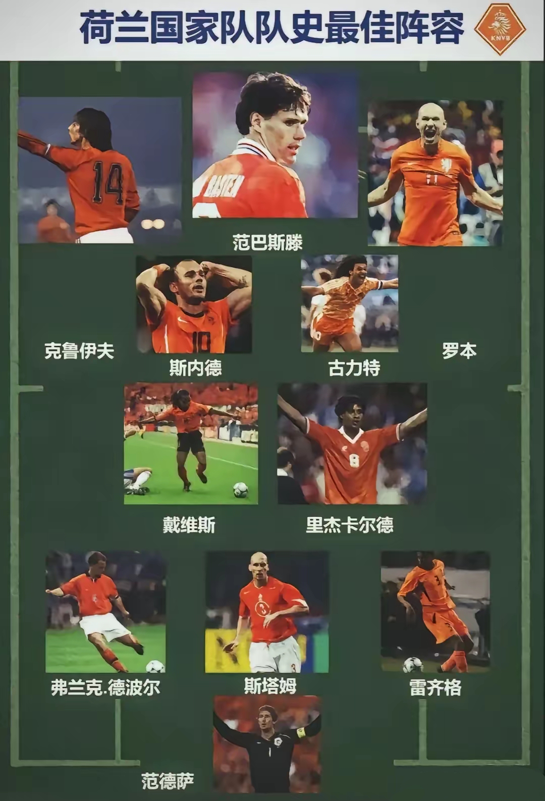 关于荷兰备战北爱尔兰，全队备战状态良好备战比赛的信息