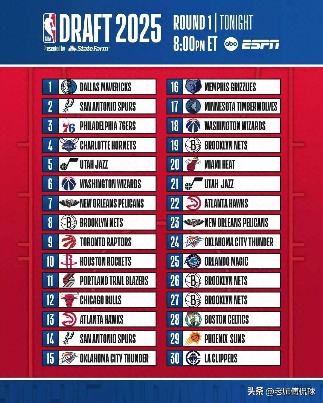 关于美洲篮球职业联赛首轮比赛扣人心弦,多场胜负悬念待揭晓的信息 关于美洲篮球职业联赛首轮比赛扣人心弦,多场胜负悬念待揭晓的信息